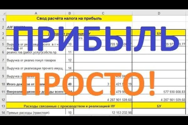 Кракен это современный даркнет маркет плейс